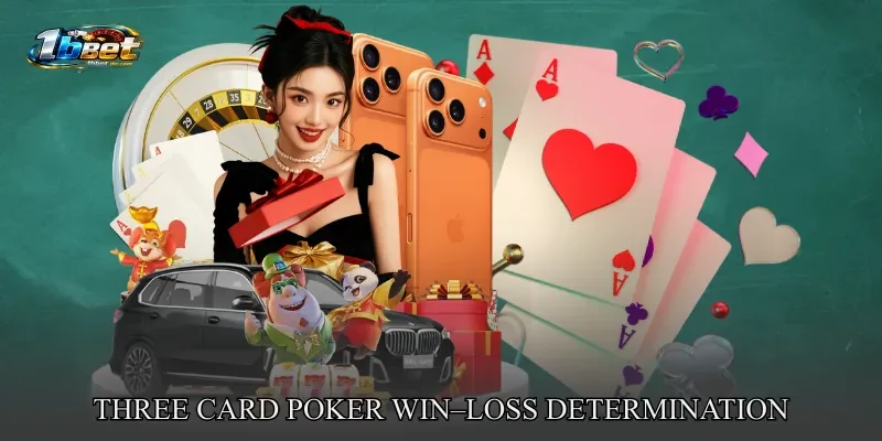 Three Card Poker Win–Loss Determination Explained